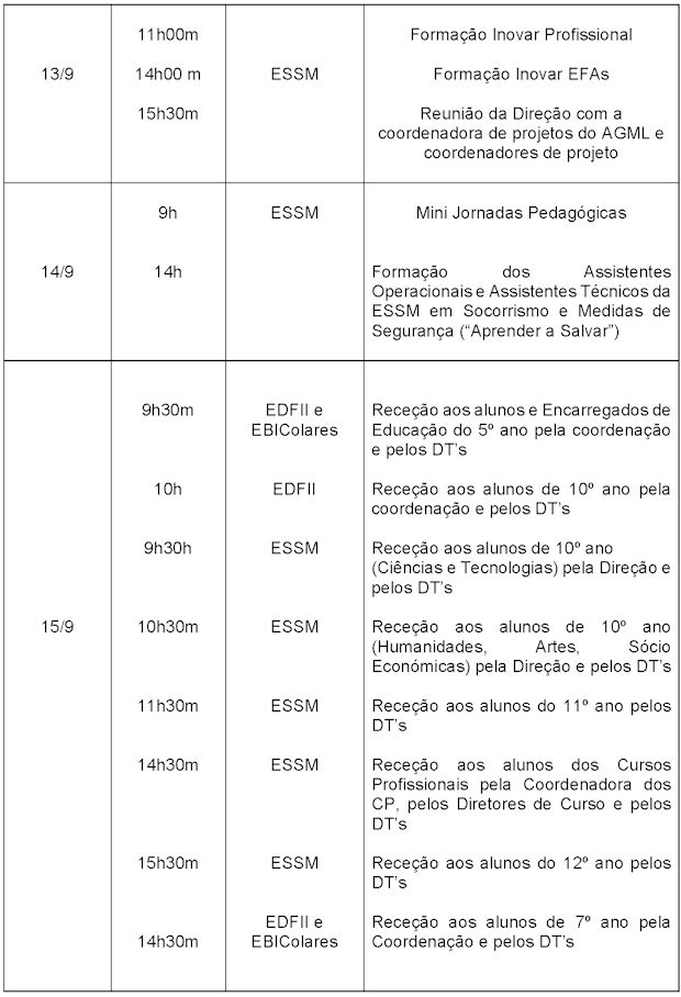 Inicio do Ano letivo 2016 2017 P3b