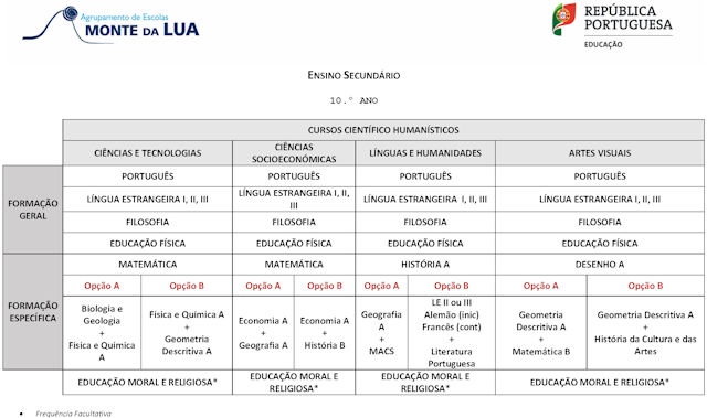 OFERTA FORMATIVA 2018 2019 Página 1 640