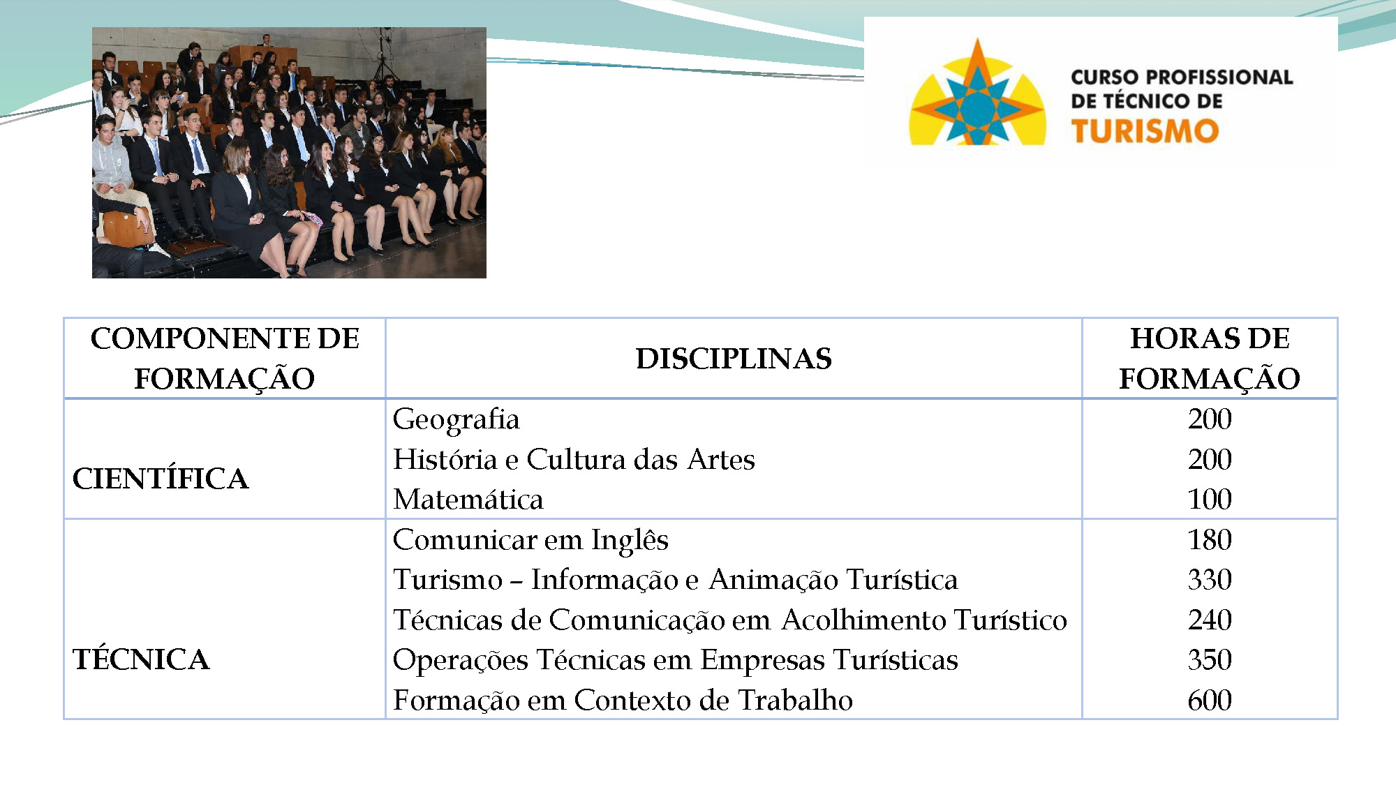 OFERTA FORMATIVA 2021 22 Divulgação Página 05